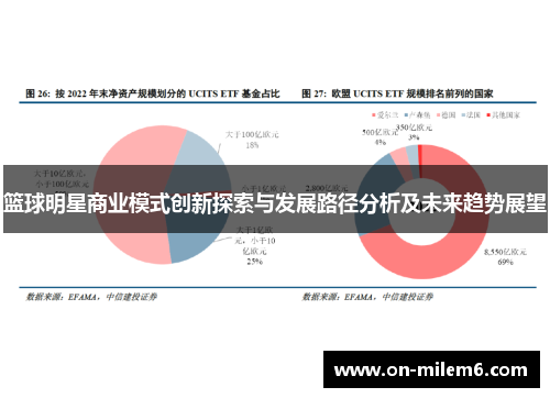 篮球明星商业模式创新探索与发展路径分析及未来趋势展望