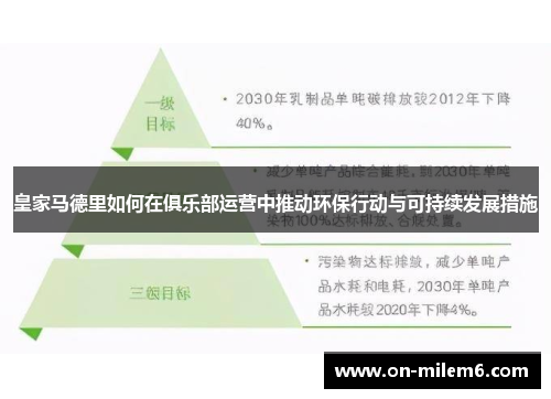 皇家马德里如何在俱乐部运营中推动环保行动与可持续发展措施