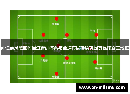 拜仁慕尼黑如何通过青训体系与全球布局持续巩固其足球霸主地位