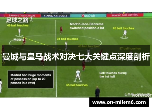曼城与皇马战术对决七大关键点深度剖析