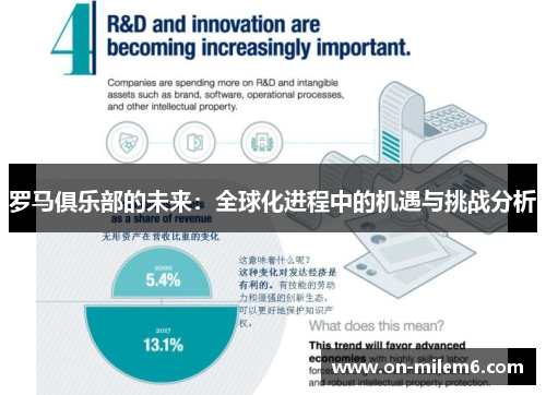 罗马俱乐部的未来：全球化进程中的机遇与挑战分析