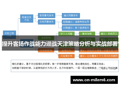 提升客场作战能力迎战天津策略分析与实战部署