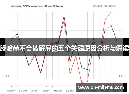 滕哈赫不会被解雇的五个关键原因分析与解读
