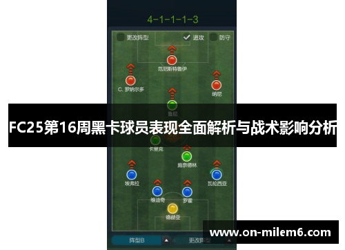 FC25第16周黑卡球员表现全面解析与战术影响分析