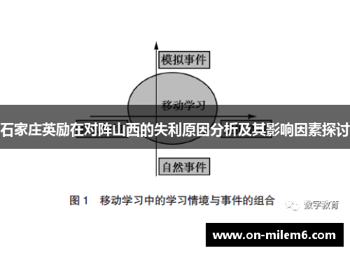 石家庄英励在对阵山西的失利原因分析及其影响因素探讨