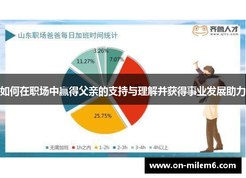 如何在职场中赢得父亲的支持与理解并获得事业发展助力