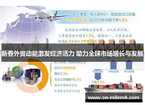 新春外贸动能激发经济活力 助力全球市场增长与发展