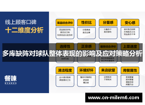 多库缺阵对球队整体表现的影响及应对策略分析