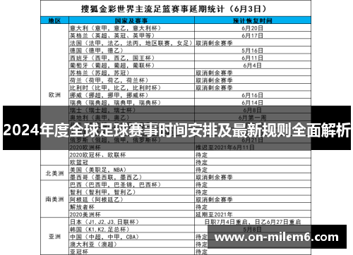 2024年度全球足球赛事时间安排及最新规则全面解析