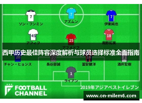 西甲历史最佳阵容深度解析与球员选择标准全面指南