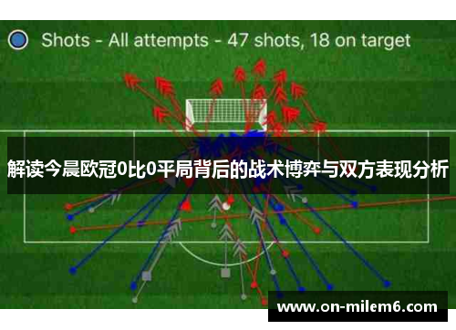 解读今晨欧冠0比0平局背后的战术博弈与双方表现分析