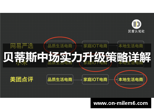 贝蒂斯中场实力升级策略详解