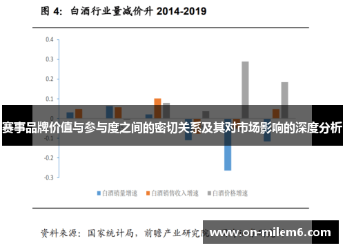 赛事品牌价值与参与度之间的密切关系及其对市场影响的深度分析