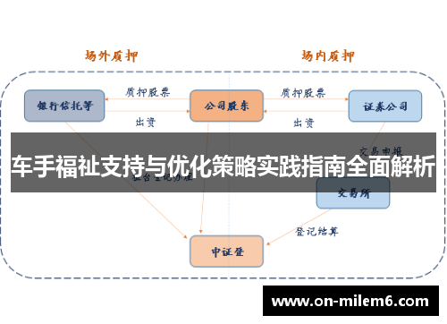 车手福祉支持与优化策略实践指南全面解析