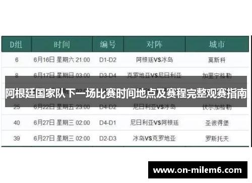 阿根廷国家队下一场比赛时间地点及赛程完整观赛指南 阿根廷国家队下一场比赛时间地点及赛程完整观赛指南