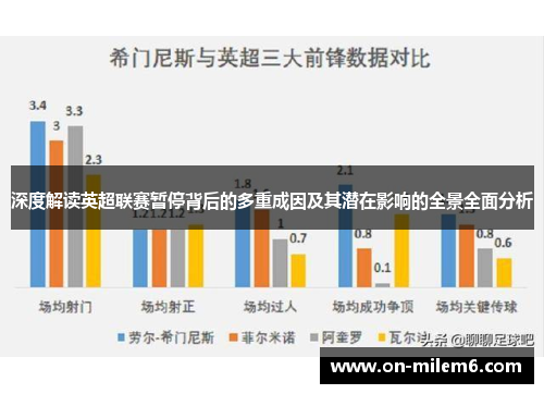 深度解读英超联赛暂停背后的多重成因及其潜在影响的全景全面分析 深度解读英超联赛暂停背后的多重成因及其潜在影响的全景全面分析