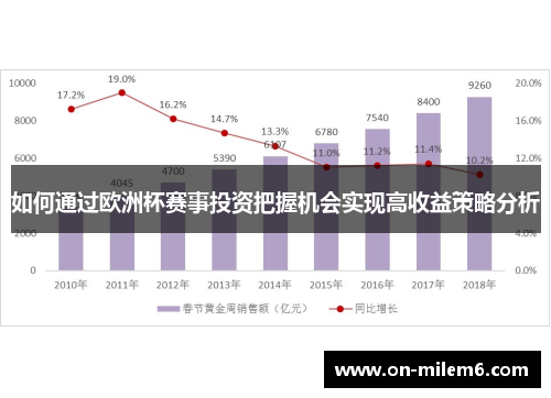如何通过欧洲杯赛事投资把握机会实现高收益策略分析